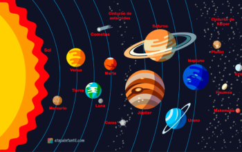 planetas-sistema-solar